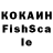 Бутират Butirat Ksushik1982